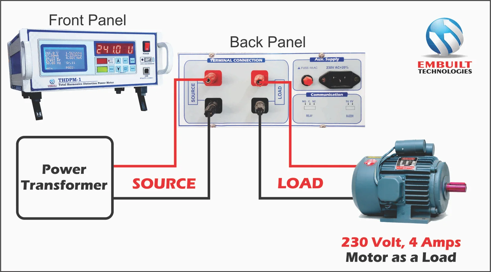 Source load connection diagram